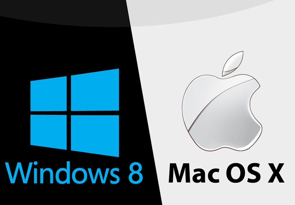 mac photo for windows